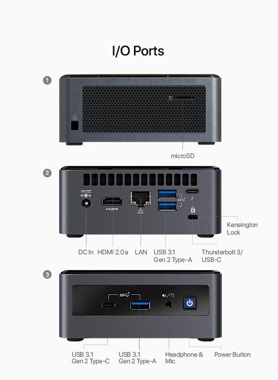 Edge PC CML1033PB